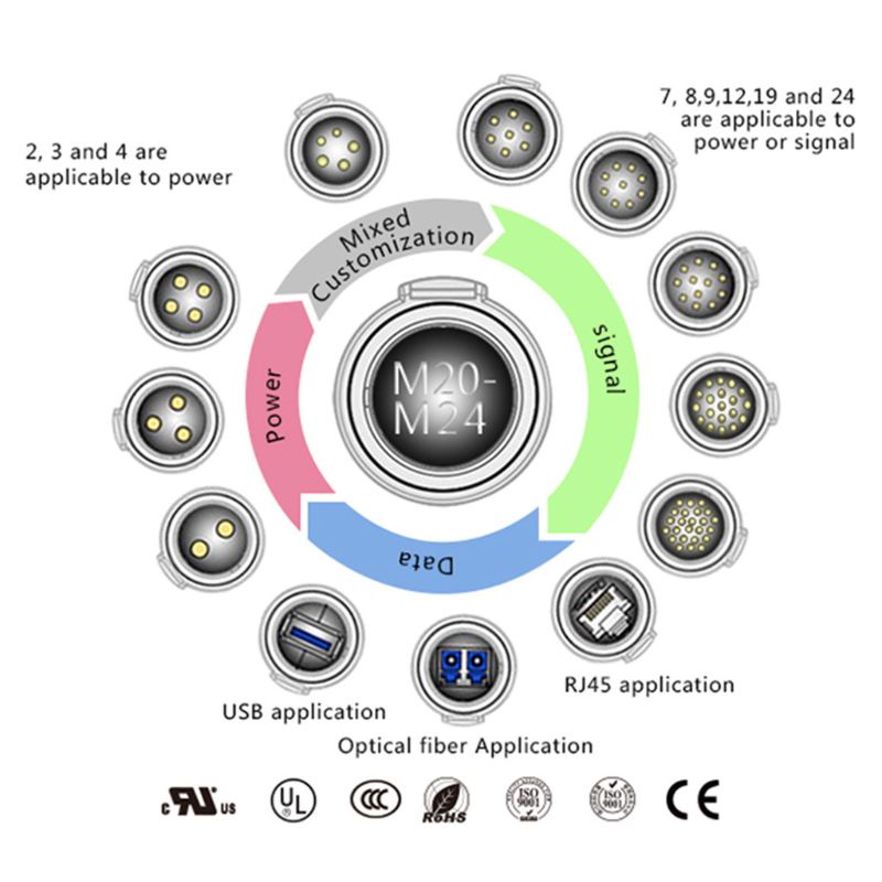 Linh Kiện Điện Tử NAMA LP20 Cho DC Volt 2 5 7 9 Pin