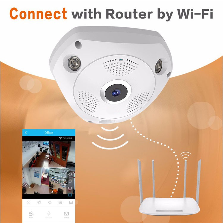 Camera Ip wifi VRCAM 3D Panoramic quay 360 độ toàn cảnh