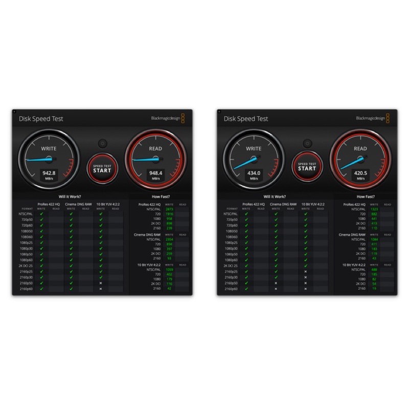 CỔNG CHUYỂN HYPERDRIVE GEN2 18 IN 1 USBC HUB (G218)