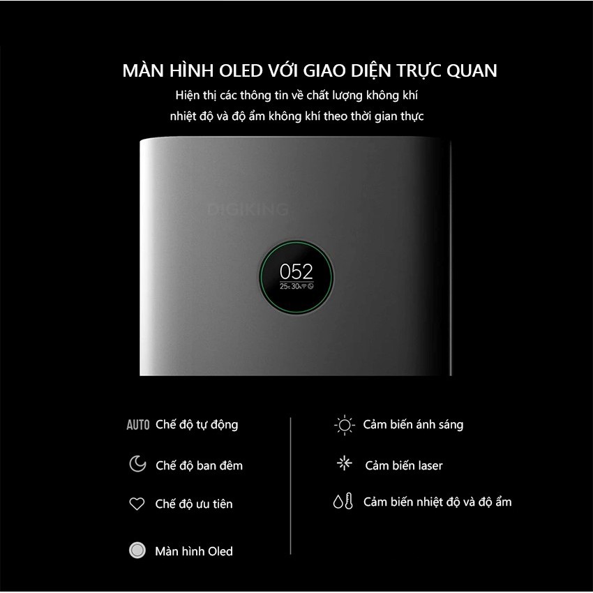 Máy lọc không khí thông minh XIAOMI Air Purifier Pro