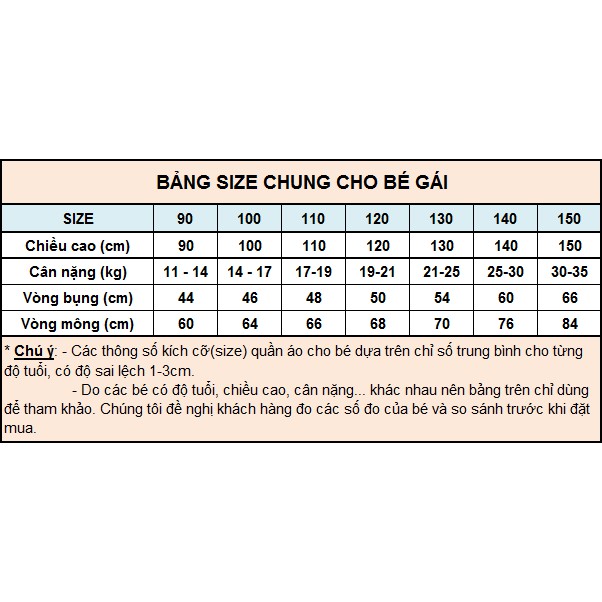 (Có Sẵn)Quần bò bé gái Quần jean bé gái đi học đi chơi phong cách Hàn Quốc(hàng nhập Quảng Châu)