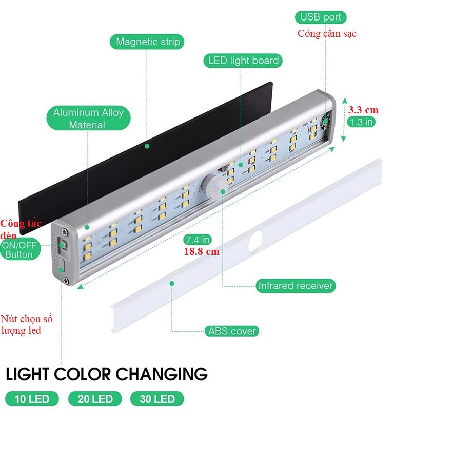 Bộ đèn 30 LED cảm ứng + remote  tích hợp pin sạc dùng trang trí tủ trưng bày , đèn dự phòng , gắn tủ