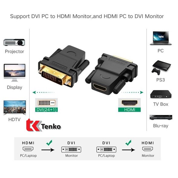 Đầu chuyển đổi DVI 24+1 to HDMI Ugreen 20124