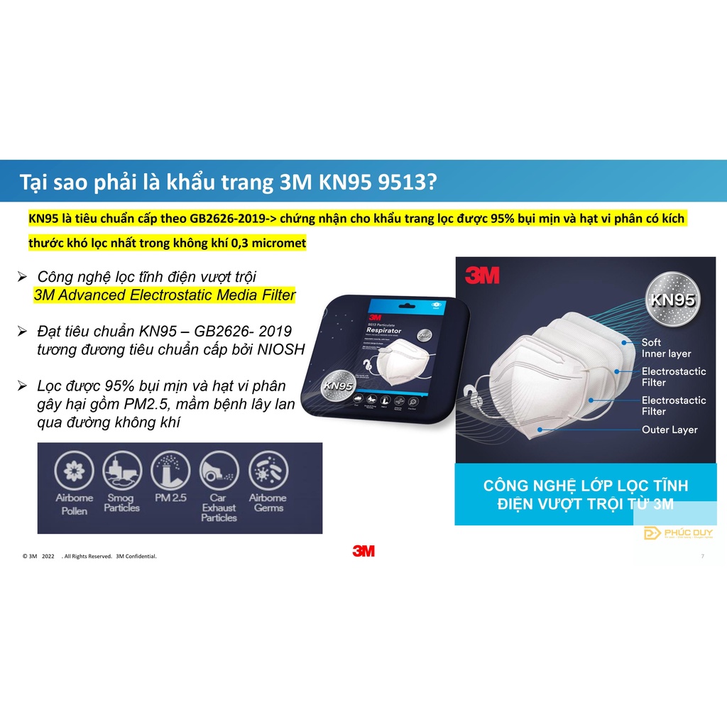 [CHÍNH HÃNG] Khẩu trang 3M 9513 Khẩu trang ngăn bụi mịn PM2.5, ngăn vi kh.uẩn đạt chuẩn KN95
