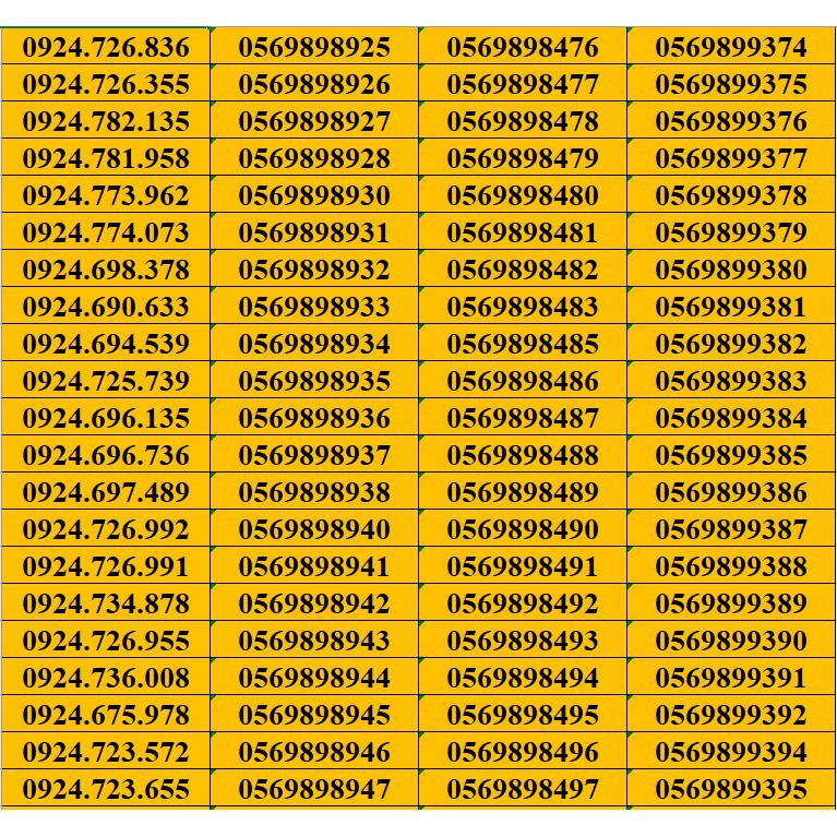 SIM SỐ ĐẸP VNMB ĐỒNG GIÁ 129K - SIM NGỌC MAI - LOẠI 1