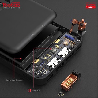 Sạc dự phòng YOOBAO P10T 10000mAh