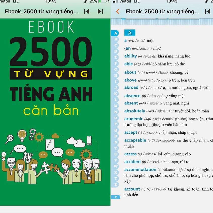 Sách - Mindmap English Grammar - Ngữ Pháp Tiếng Anh Bằng Sơ Đồ Tư Duy Tặng kèm eBooks hach não 2500 từ vựng tiếng anh