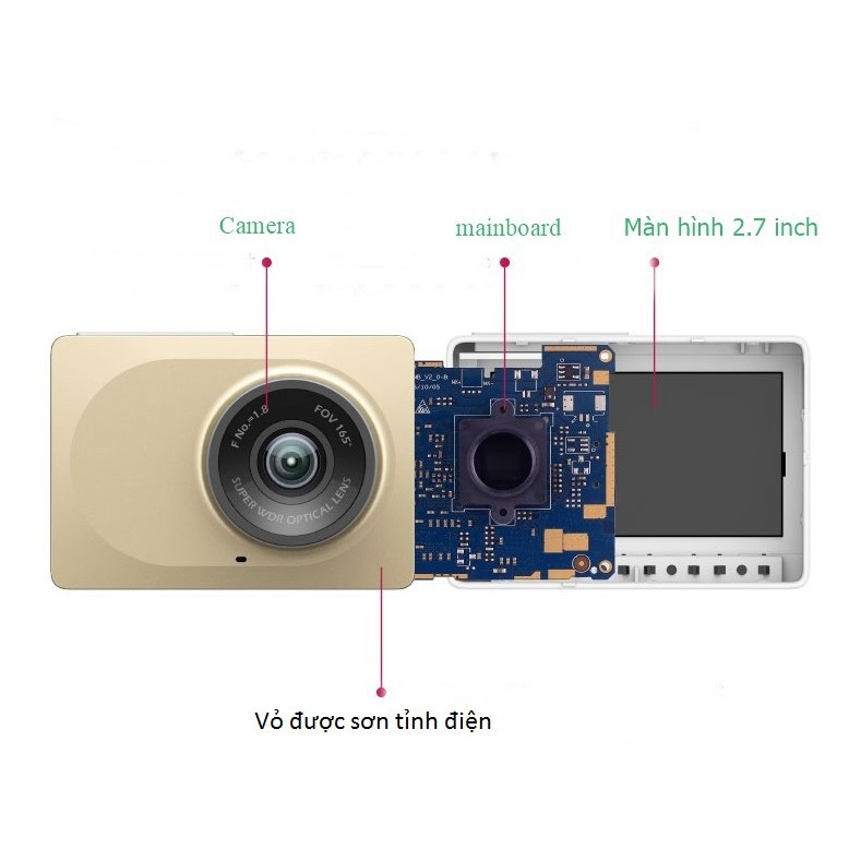 Camera hành trình dành cho xe hơi Xiaomi Yi Car 1296P, 165 độ - Hỗ trợ bản tiếng anh  - CHUYENSISG