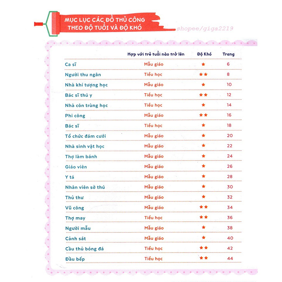 Sách - Lớn Lên Em Làm Gì? | BigBuy360 - bigbuy360.vn