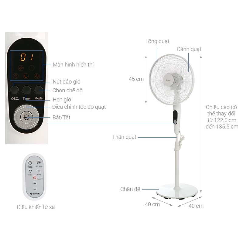 Remot quạt Gree sử dụng cho mẩu quạt FDZWK-4045Bg7 và các mẩu thông dụng tương đương
