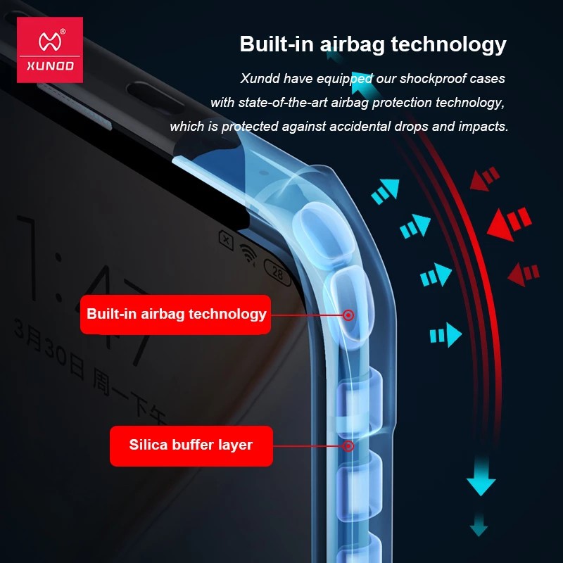 Ốp Điện Thoại Xundd Màu Trong Suốt Cho Xiaomi Redmi K40 Pro / Redmi K40 Pro Plus/poco F3