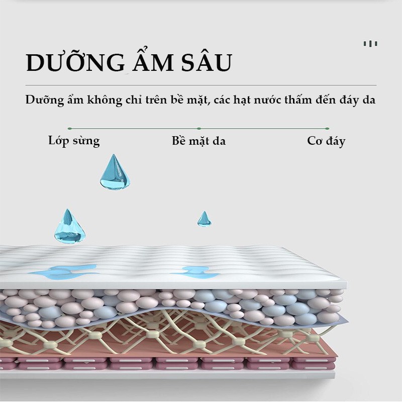 MÁY PHUN SƯƠNG KHUẾCH TÁN TINH DẦU TẠO ẨM - TẠO MÙI THƠM, có đèn ngủ, dung tích 1000ml, cáp sạc USB