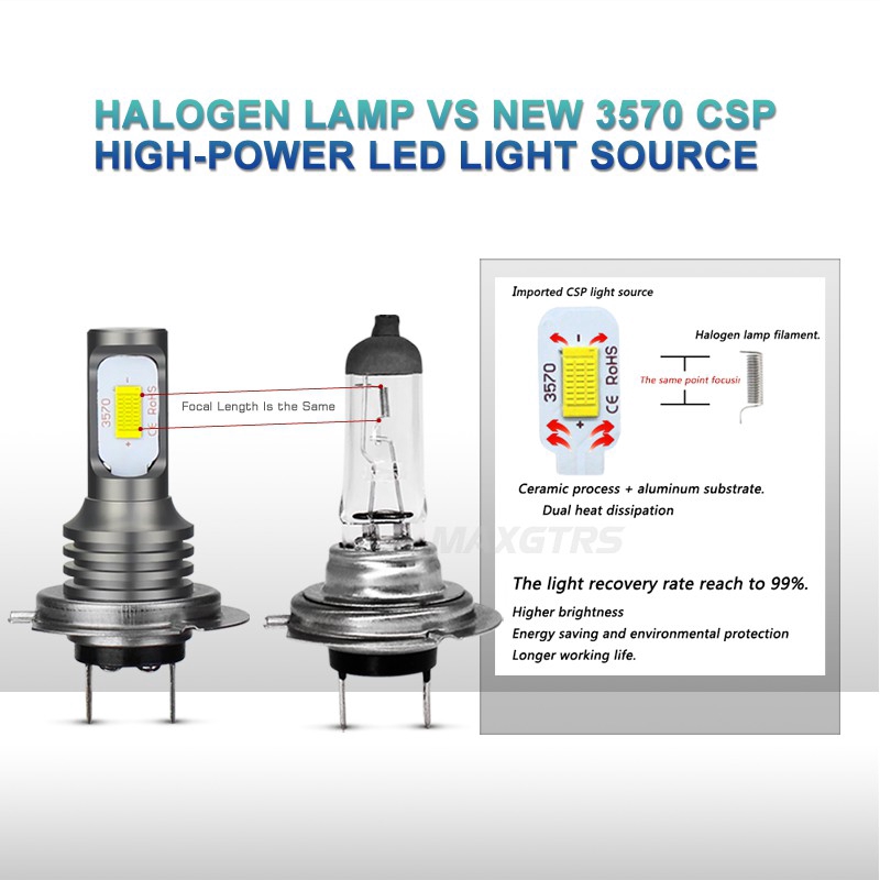 Đèn LED sương mù MAXGTRS H1 H7 H8 9005 Hb3 9006 Hb4 H16 3570 cho ô tô