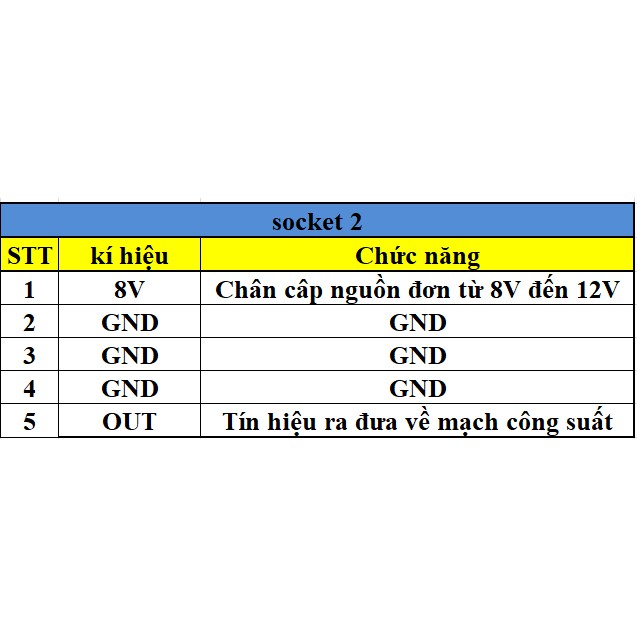 Mạch echo LOA KÉO nguồn đơn PT-2399 - SP0007