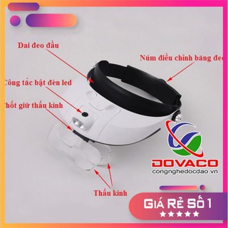 Kính lúp đeo đầu V4 cao cấp