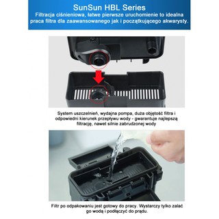 Lọc treo Sunsun HBL 802
