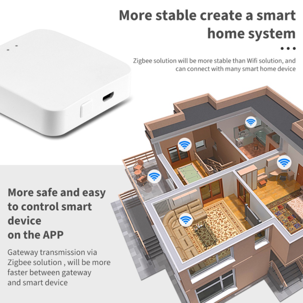 Hàng có sẵn Tuya Zigbee Bridge Smart Home Zigbee Gateway Hub elle