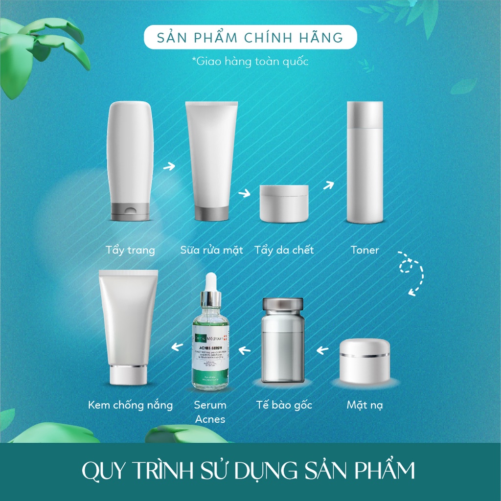 Serum Mụn Đầu Đen, Thu Nhỏ Lỗ Chân Lông Acnes Derma Me'Dream - Chai 50ml