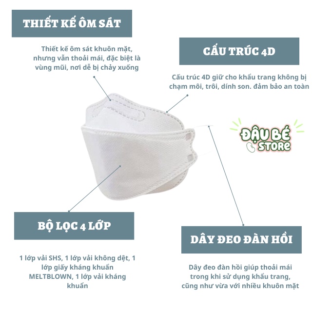 Khẩu Trang Y Tế 4 Lớp Kf94 Cao Cấp Thương Hiệu Face Mask 4D Kháng Khuẩn Và Chống Bụi Mịn - Daube - Kt001