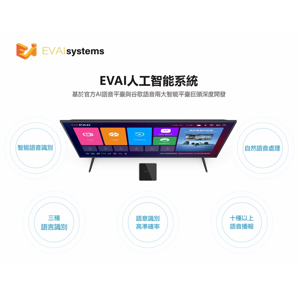 Tivi box EVPAD 6P 4G RAM+64G ROM được trang bị hệ điều hành Android 10.0, dễ sử dụng và hỗ trợ tìm kiếm bằng giọng nói