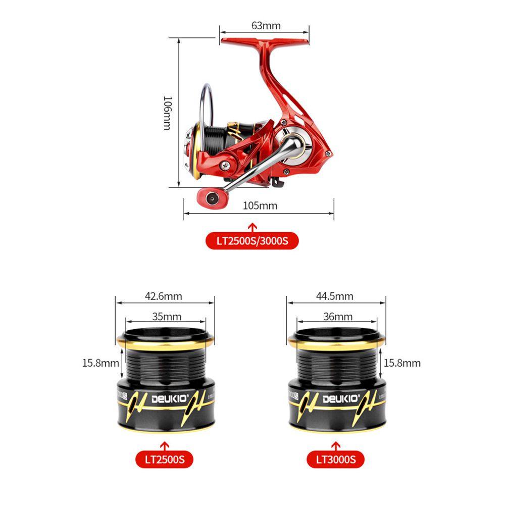 YOLA Máy Câu Cá Kim Loại 5 + 1BB Cao Cấp Chuyên Dùng