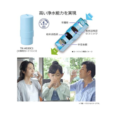 Máy lọc nước ion kiềm Panasonic TK-AS30 | BigBuy360 - bigbuy360.vn