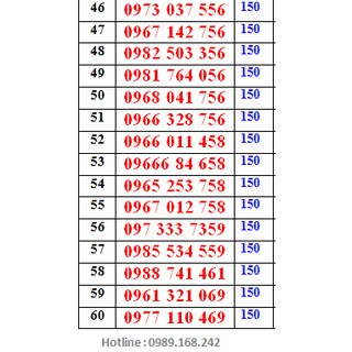 sim viettel 10 số đuôi 56-69,đăng ký chính chủ miễn phí 8