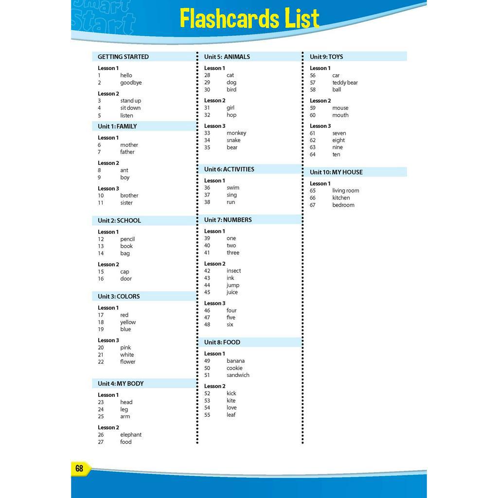 Sách - DTPbooks - Tiếng Anh 1 i-Learn Smart Start – Flashcards