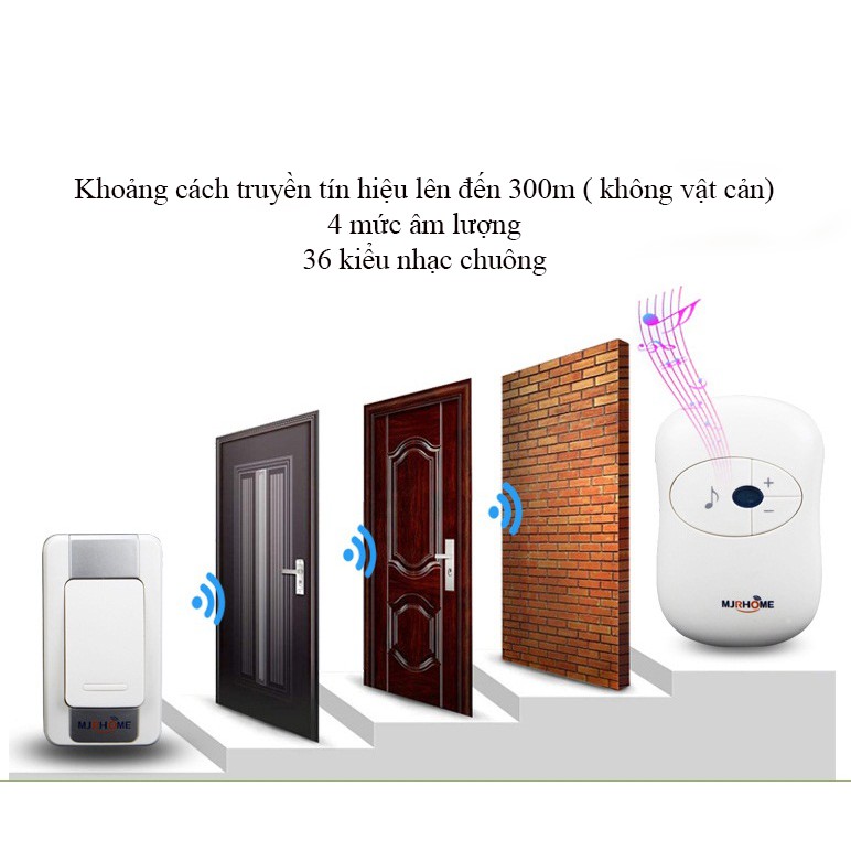 Chuông cửa không dây chống nước cao cấp MJ Home - H A16