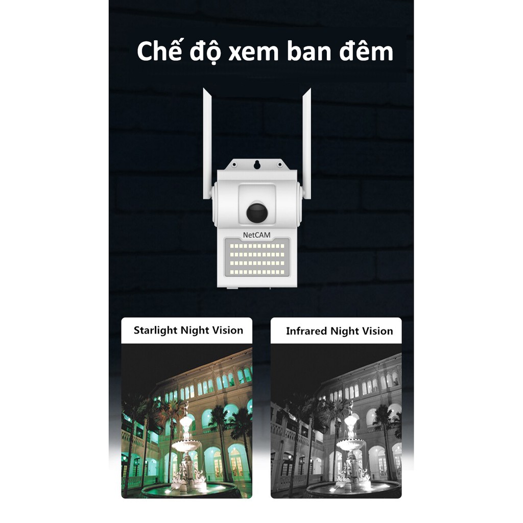 Camera IP Wifi NetCAM WL140 1080P – Góc Nhìn Rộng 140º, Có Cảnh Báo Chuyển Động