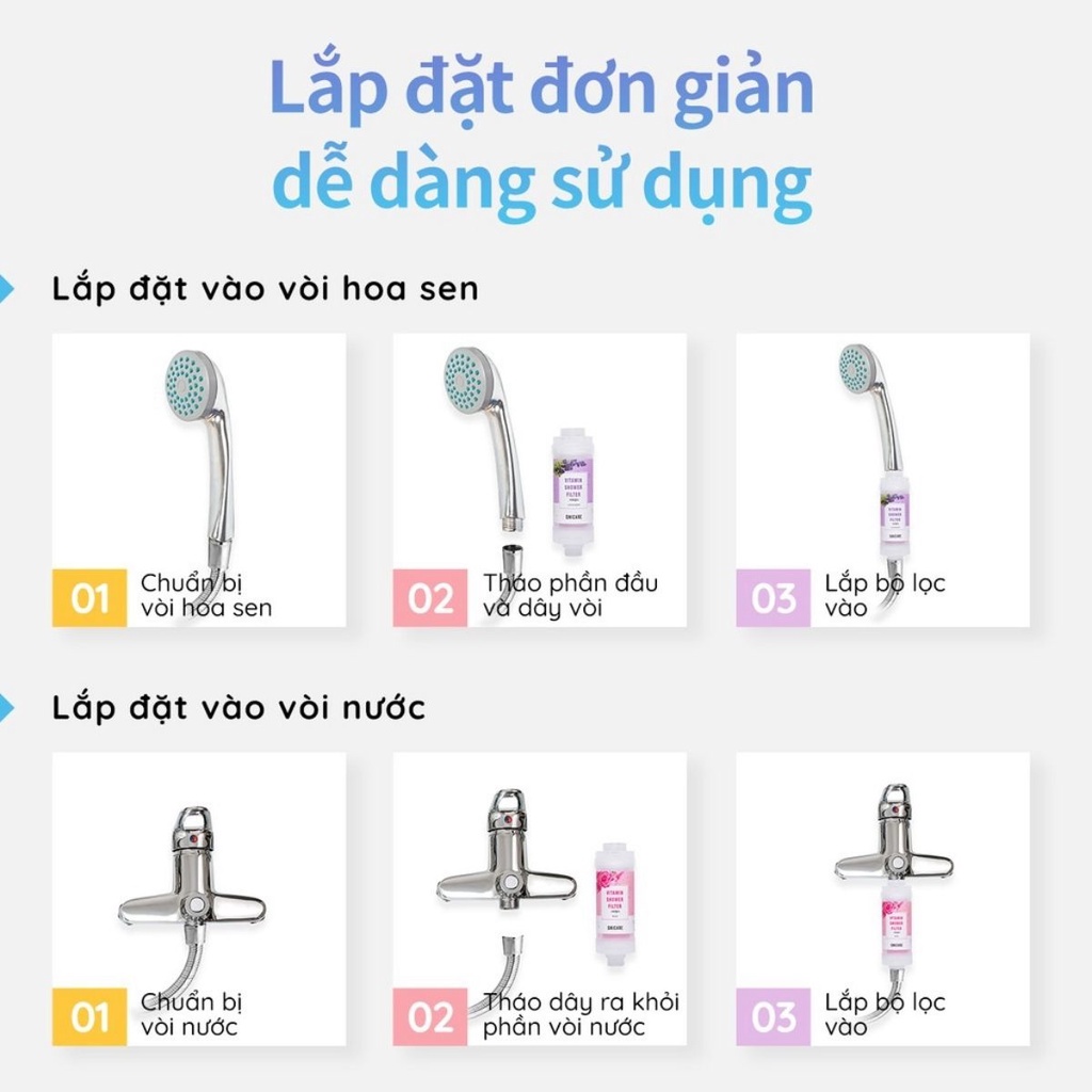 Lõi lọc vòi sen Set quà tặng Ngọt Ngào gồm 02 lõi lọc nước vòi sen vitamin C tốt cho mẹ và bé, made in Korea