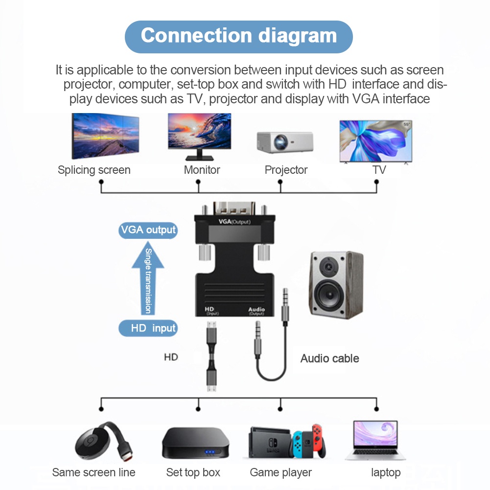 Bộ Chuyển Đổi Tương Thích Vga Sang Hdmi Hd 1080P Royal1.vn