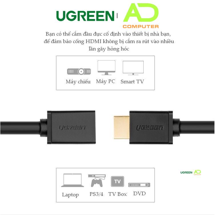 Dây nối dài HDMI 1.4 thuần đồng 19+1, dài từ 1-3m UGREEN HD107
