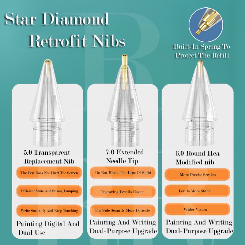 Đầu Ngòi Bút Thay Thế Thế Hệ 1 / 2 1 2nd Cho Bút Cảm Ứng iPad