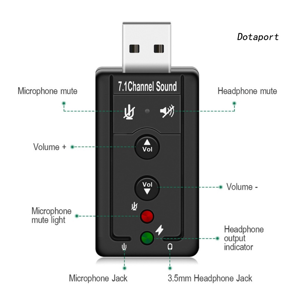 Card Âm Thanh Dt-Usb External 7.1 Channel Sound Card 3.5mm Cho Pc