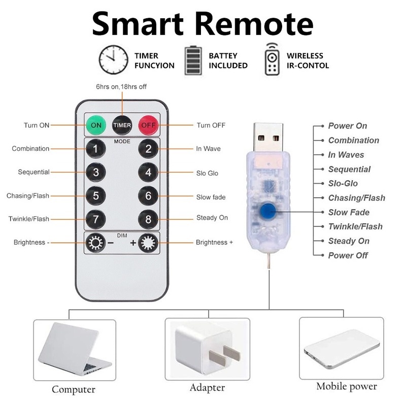 Dây Đèn LED Trang Trí Rèm cửa sổ 1/2/3M Có Điều Khiển Từ Xa/ Đèn LED Dùng Trang Trí Giáng Sinh Năm Mới