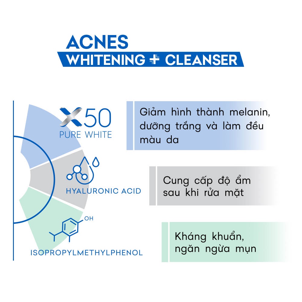 Sữa rửa mặt dưỡng trắng và ngăn ngừa mụn Acnes Pure White Cleanser 100g