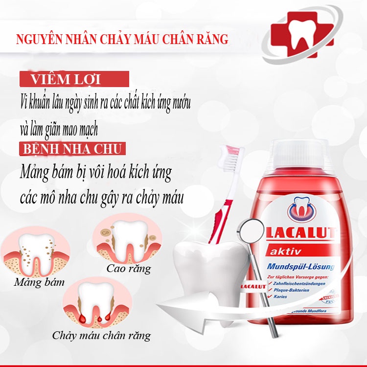 Nước Súc Miệng Lacalut Aktiv Chăm Sóc Nướu Giảm Các Vấn Đề Về Nướu Chống Sâu Răng Và Hơi Thở Thơm Mát