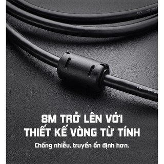 Dây HDMI 2.0/1.4 thuần đồng khử Oxy hóa UGREEN HD116