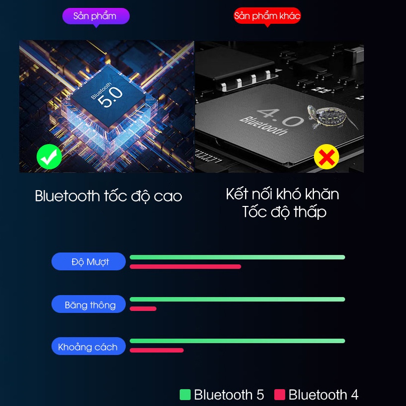 Bàn phím chuột inker phụ kiện BSP P5 Hỗ trợ bluetooth 5.0 kết nối điện thoại chơi PUBG Mobile, Free Fire, COD,......