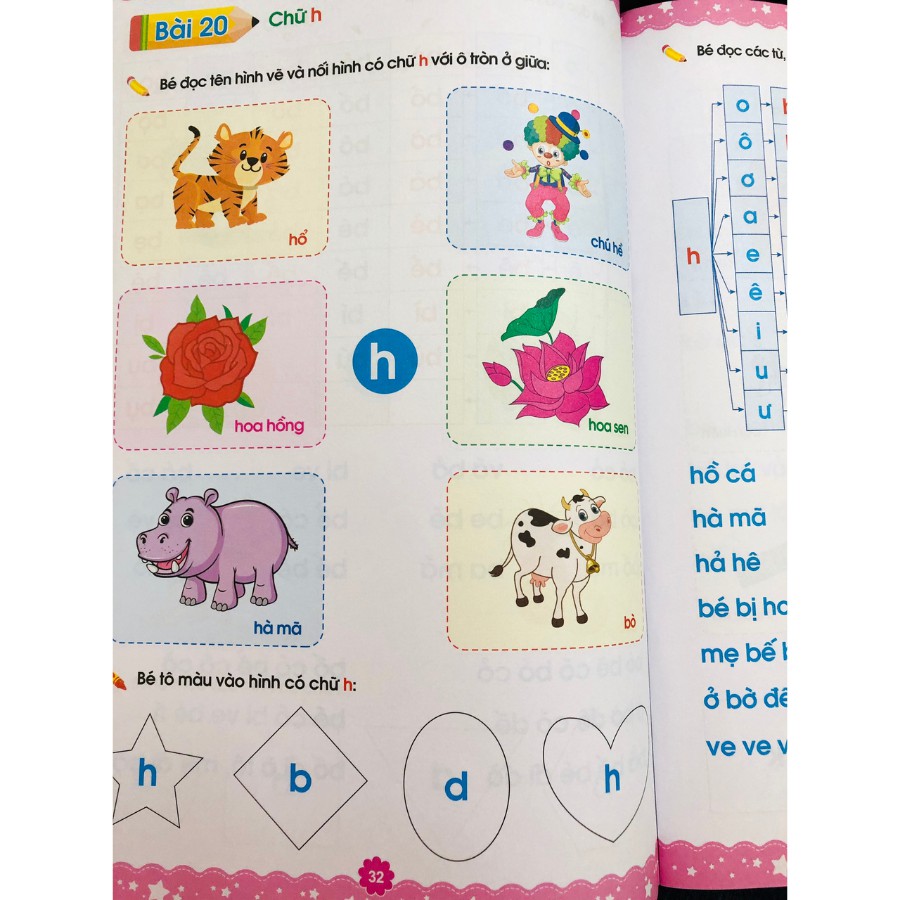 Sách - Luyện Đọc - Hành trang cho bé tự tin vào lớp 1 (1 cuốn) | BigBuy360 - bigbuy360.vn