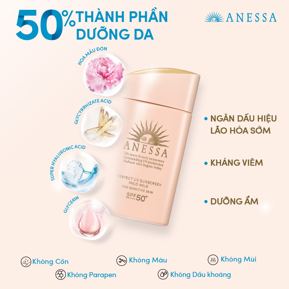 Sữa Chống Nắng Dưỡng Da Body Cho Da Nhạy Cảm và Em Bé Anessa Perfect UV Sunscreen Mild Milk 60ml - Khongcoson