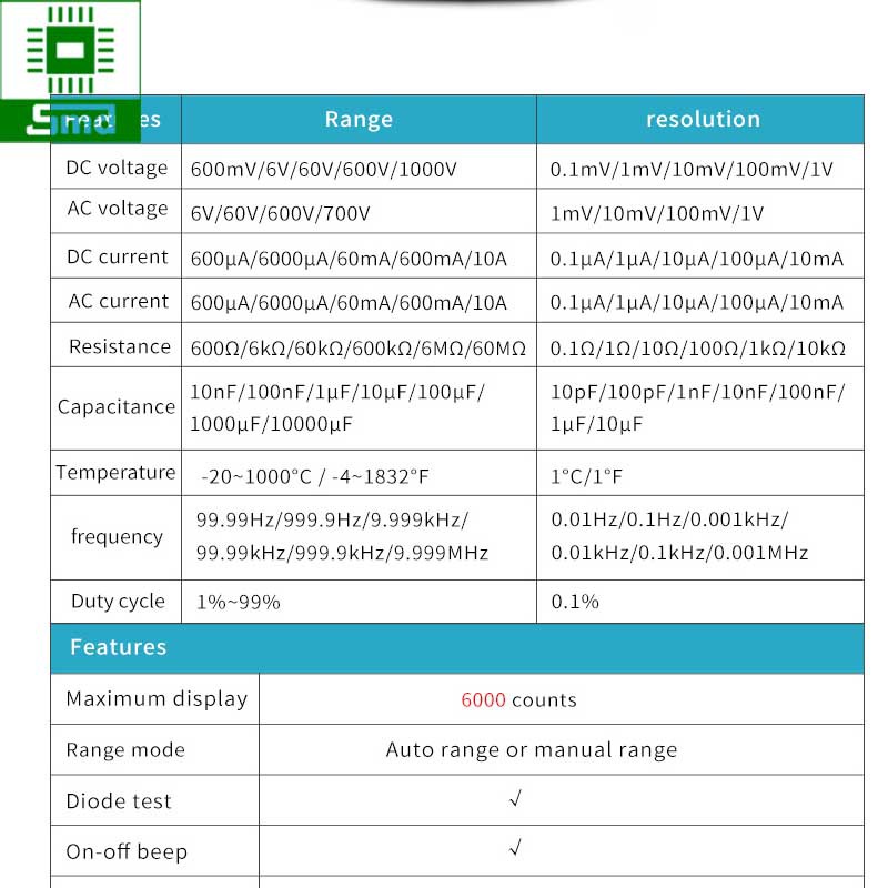 Đồng Hồ Đo Vạn Năng ZOYI ZT102A Đo Điện Áp Dòng Điện AC VC Màn Hình LCD Rõ Nét Chính Hãng