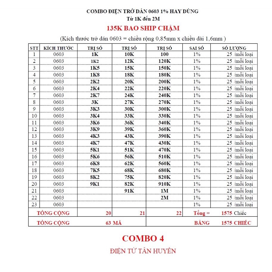 COMBO TRỞ DÁN 0603 1% 63 MÃ TỪ 1K ĐẾN 2M TỔNG 1575 CHIẾC