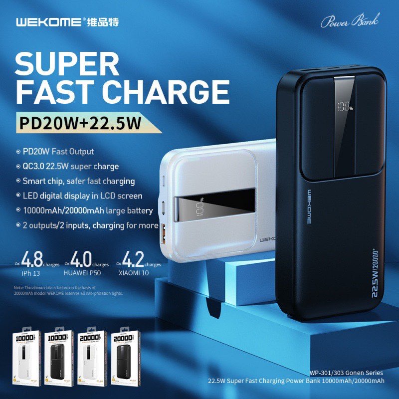 Pin sạc dự phòng sạc nhanh Quick Charger PD 3.0 22.5W nhỏ gọn tiện lợi
