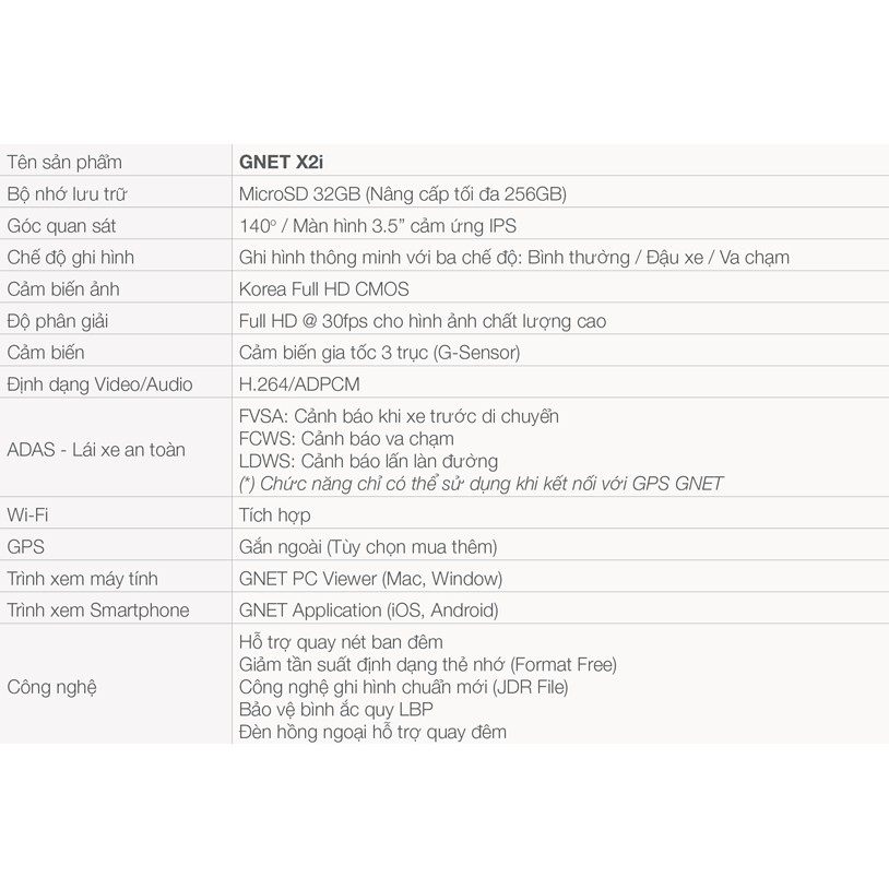 [Hỗ Trợ Lắp Đặt Miễn Phí Tận Nơi] CAMERA HÀNH TRÌNH HÀN QUỐC GNET X2i BẢO HÀNH 12 THÁNG | BigBuy360 - bigbuy360.vn