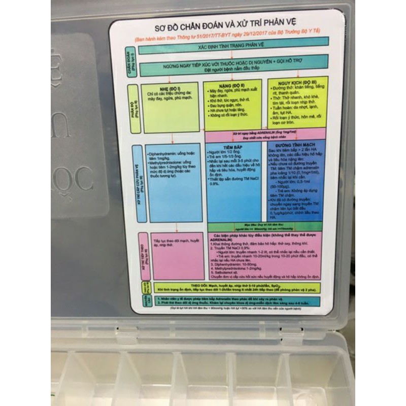 Hộp chống sốc phản vệ