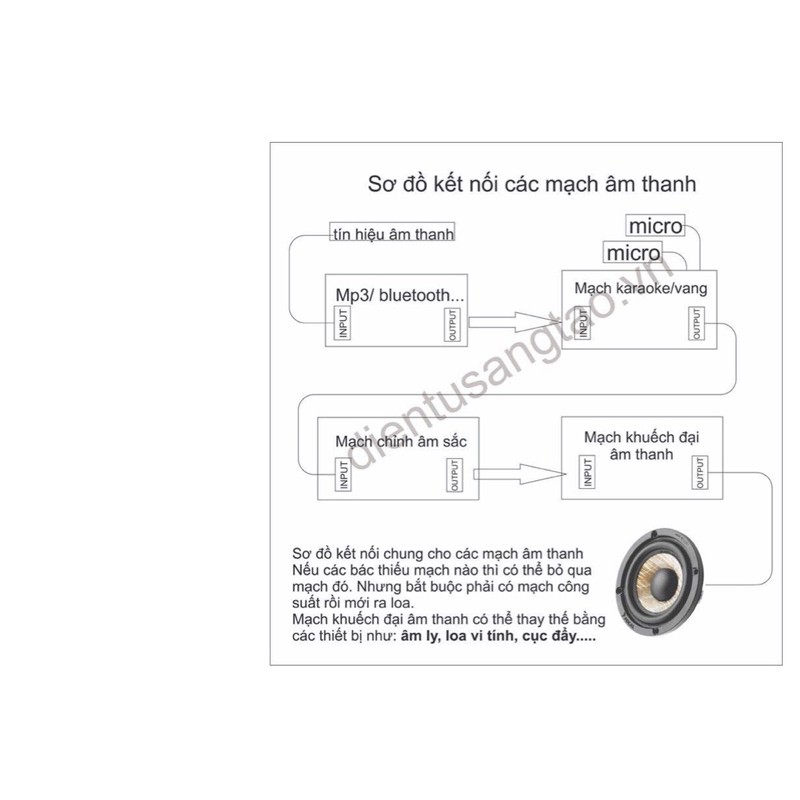 mạch khuếch  đại âm thanh  công xuất 100w