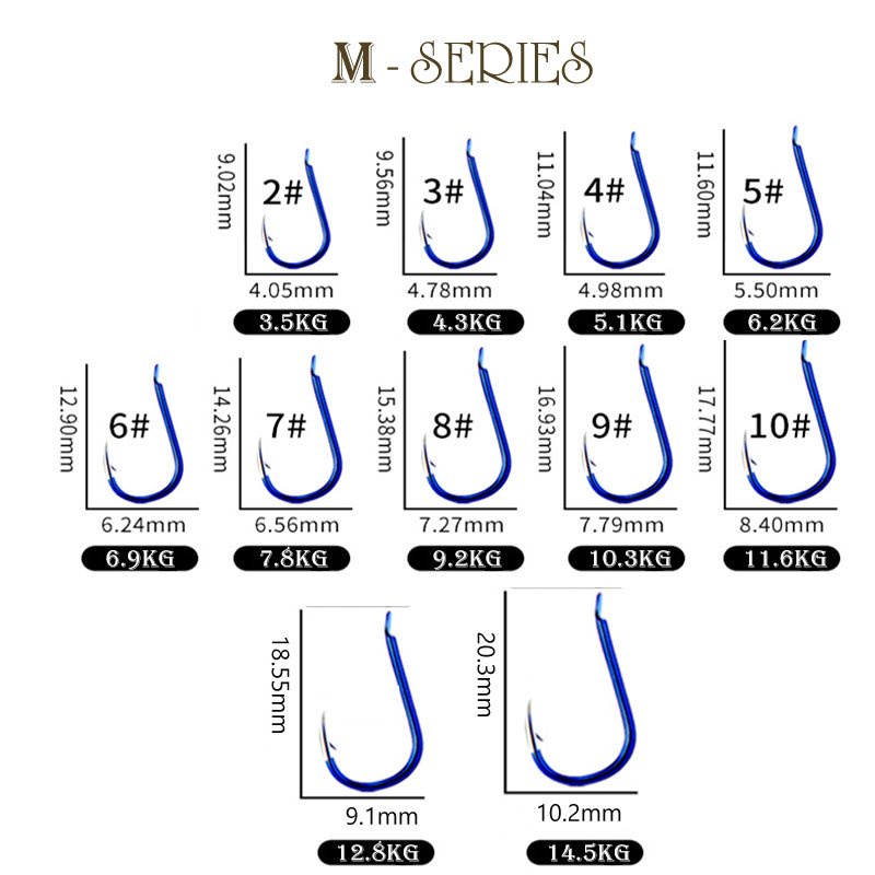 Lưỡi câu cá, móc đơn M-SERIES có ngạnh sắc bén 2-3-4-5-6-7-8-9-10-11-12 PK15