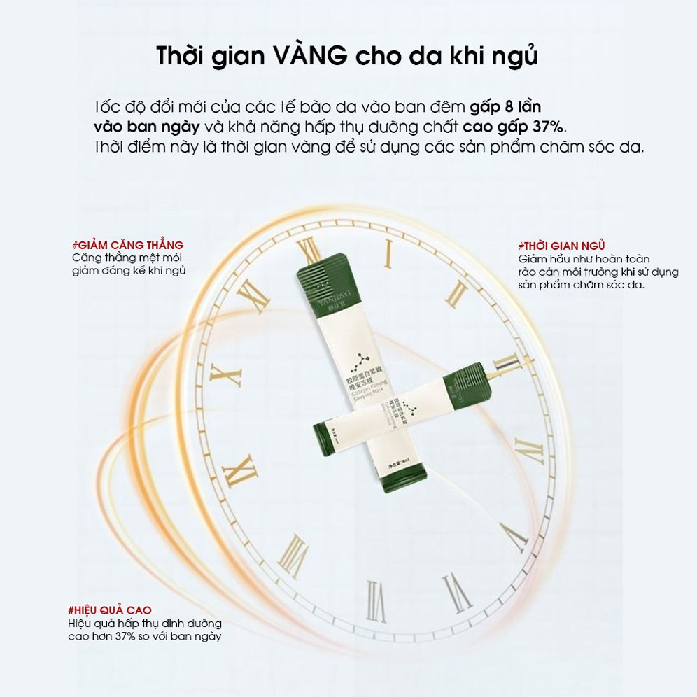 Mặt Nạ Thạch Collagen Yanjiayi Giúp Nâng Cơ Bổ Sung Collagen Mặt | BigBuy360 - bigbuy360.vn